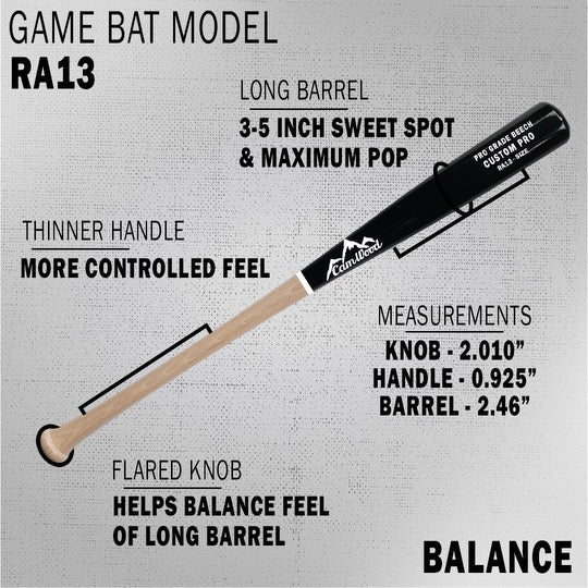 RA13 - Balanced - Pro Stock