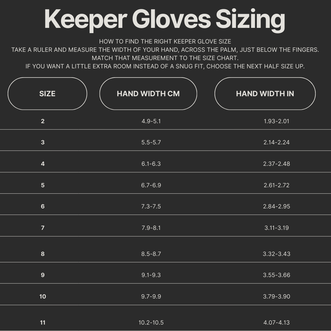 Cybertec Absolutgrip HN 2025