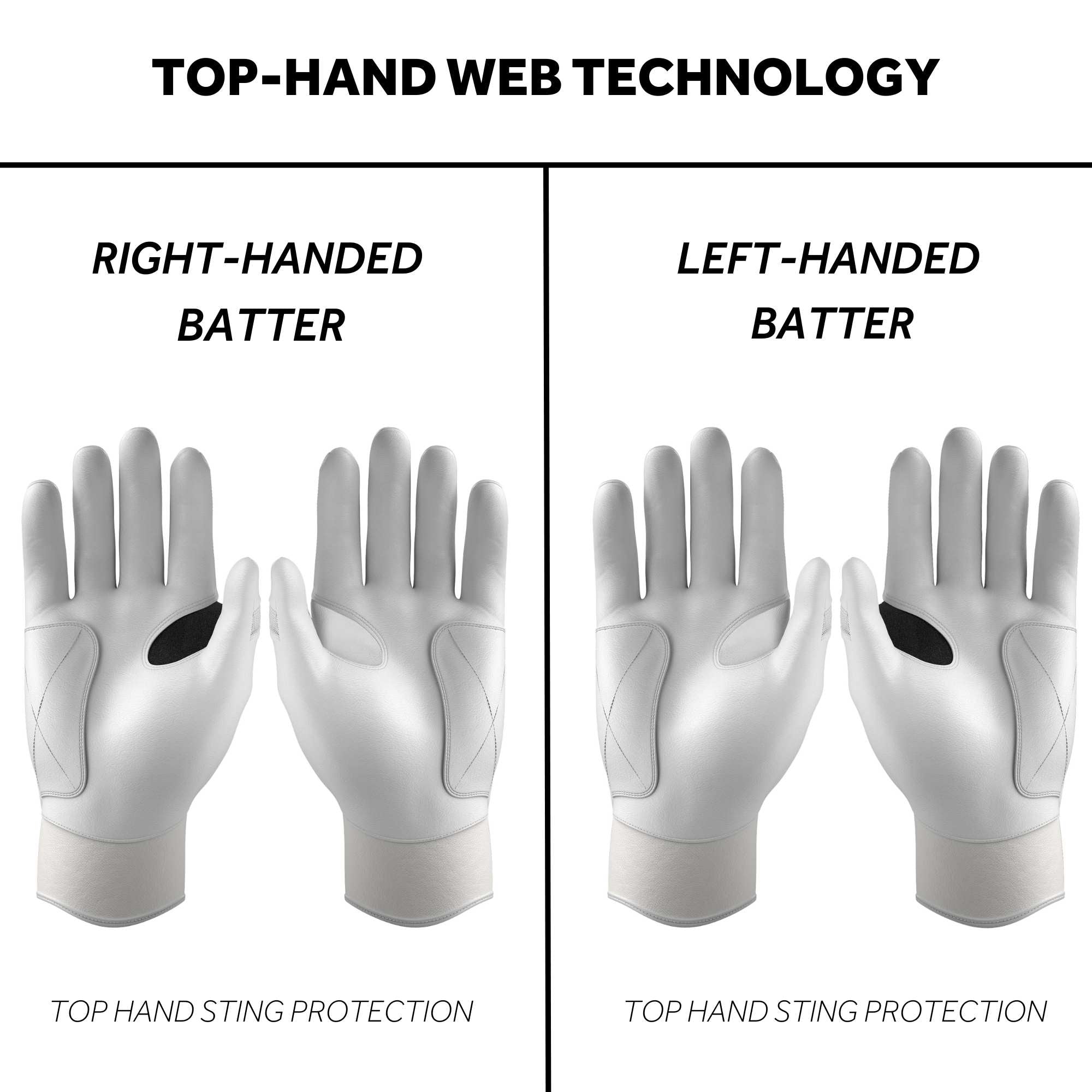 Platinum White | Pro Cuff